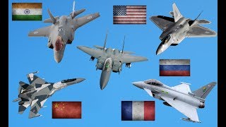 Top 10 Best Fighter Jets In The World Today 2019