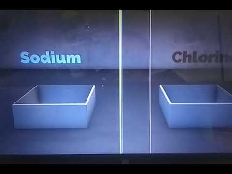 Class X : Ionic Bond between Sodium(Na) and Chlorine (Cl) to form Sodium Chloide (NaCl)
