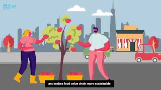 Leverage Technology to Tackle Consumer Food Waste