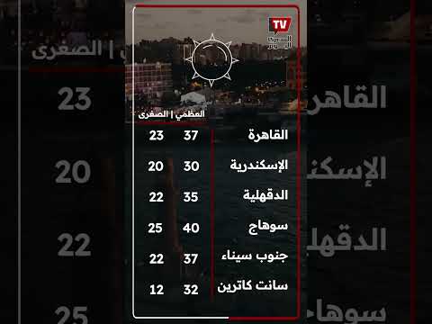 بيان مهم بشأن حالة الطقس اليوم السبت 3 ظواهر جوية تضرب البلاد