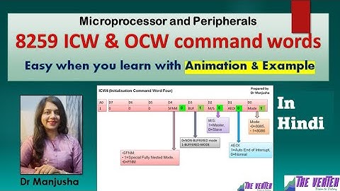 Command words ICW & OCW of 8259 in Hindi