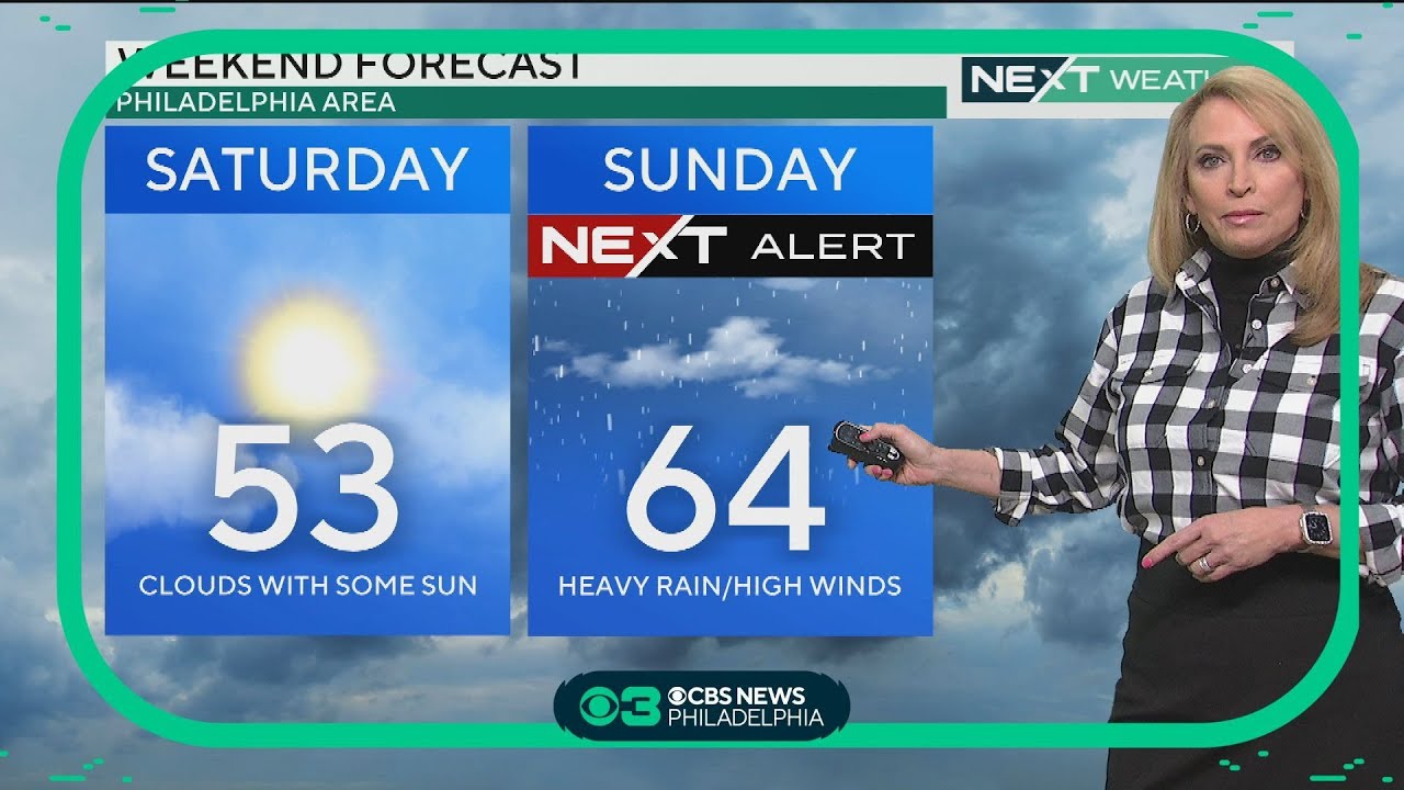 NEXT Weather: Calm end to week before Sunday-Monday storm - YouTube