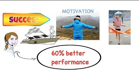 HOW TO INFLUENCE | PRE-SUASION by ROBERT CIALDINI | ANIMATED BOOK REVIEW