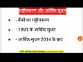 UPSSSC PET 2025: भारतीय अर्थव्यवस्था - पूरा सिलेबस & टॉपिक | Indian Economy Full Details Syllabus 📚