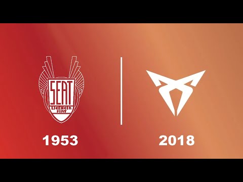 L'histoire derrière la marque Cupra