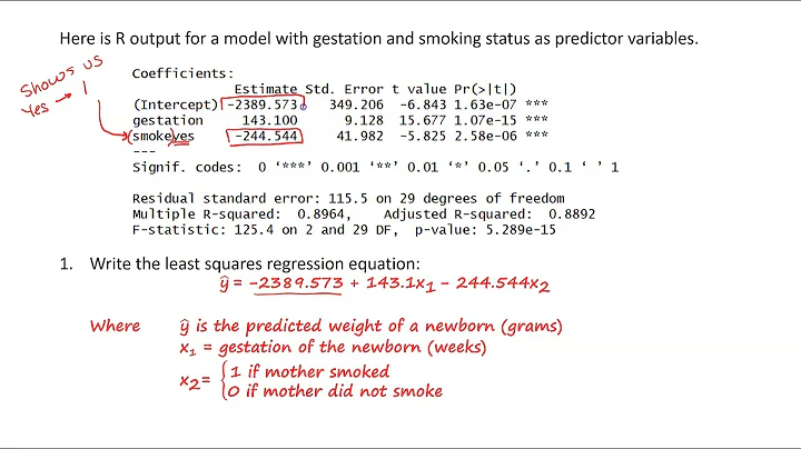 ST 352 MLR with Categorical Variable