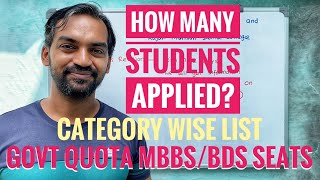 How many applied for MBBS/BDS Seats? | Community wise list |TN Counselling 2020|TN Medical selection