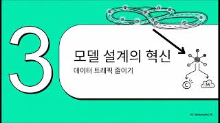 2026.04.16 PrfaaS - 하이브리드 모델을 위한 데이터 센터 간 KVCache 전송 아키텍처 - AI 뇌 속의 숨겨진 교통 체증