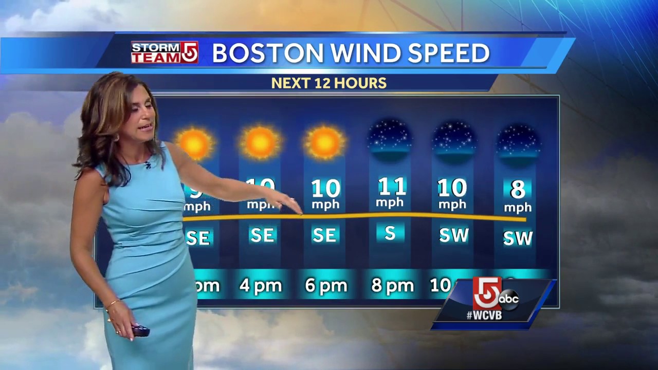Video: Blue skies, rising temperatures - YouTube