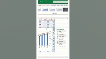 Excel Combo Chart Tutorial #viral #shorts #chart #datascience #excel