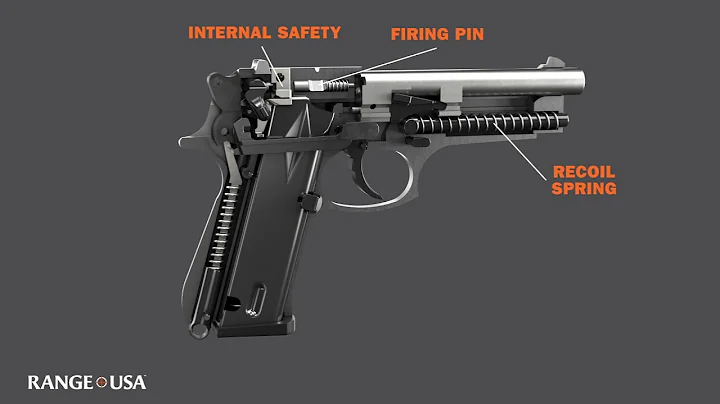 How a double action semi-auto handgun works (external safety and hammer), how a Beretta works