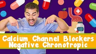 Calcium Channel Blockers: Negative Chronotropic