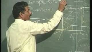 Lecture - 27 Construction of a MOSFET