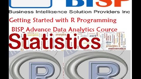R Programming BarGraph Using ggplot2