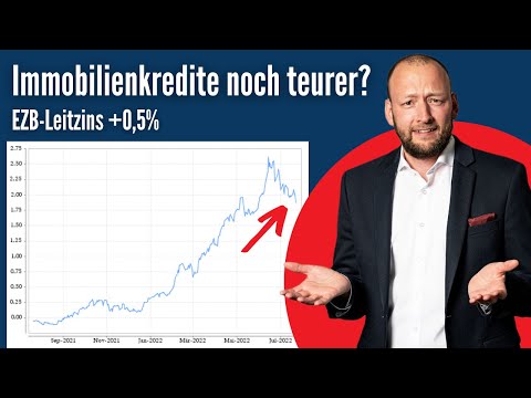 EZB-Leitzinserhöhung - Steigen jetzt die Bauzinsen? #baufinanzierung