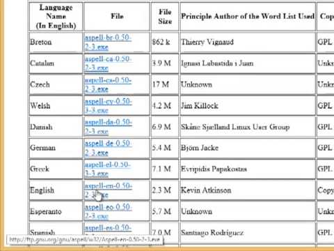 How to enable spell check in wordpad text How to enable spell check in wordpad text