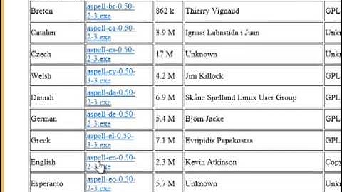 Installing Spell-Checker Plugin for Notepad++