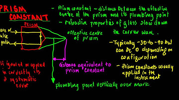 maurieo EXPLAINS PRISM CONSTANTS
