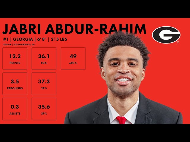 Jabri Abdur-Rahim - Georgia - 2023-24 Transfer Portal Highlights class=