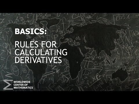 Derivatives: Power Rule