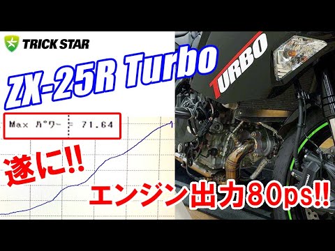 第1章］ZX-25R TURBO Project - YouTube