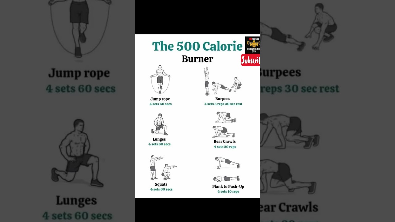 Burn 500 Calories Fast! 🔥 Full Body Workout at Home (No Equipment)