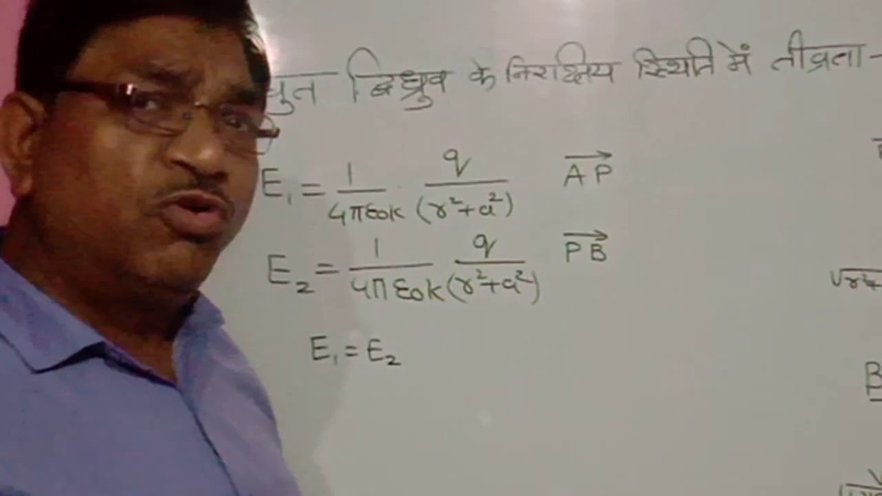 chapter-1-topic-6-broad-side-on-position-of-class-12-mp-board-h-m