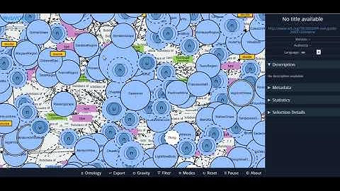 Good Data Mining Projects | Good Data Mining Thesis | Good Data Mining Code Projects