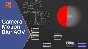 Houdini Camera Motion Vector AOV - Motion Blur