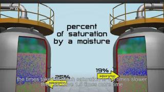 About Molecular Sieve (with subtitles)