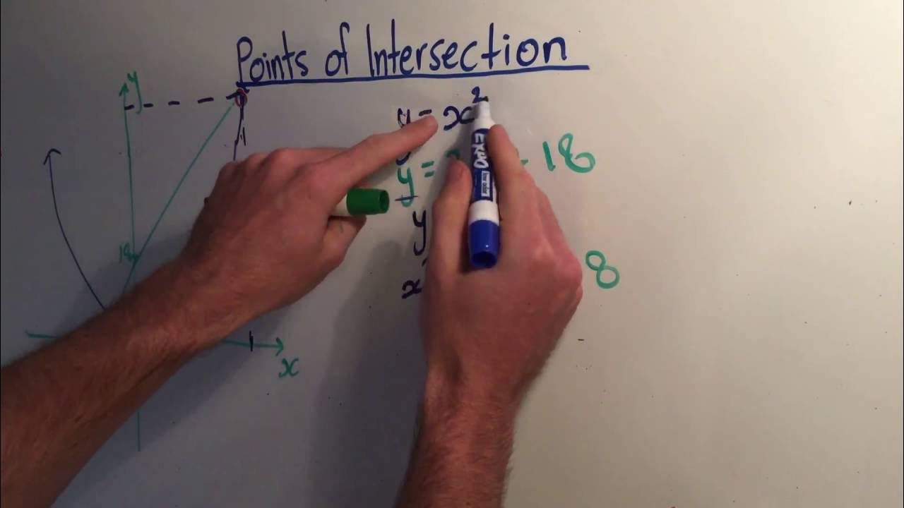 Finding point. Finding point