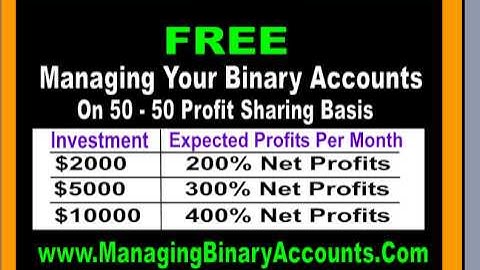 Nadex Binary Options Trading Strategies 2015 Nadex Binary Options Trading Signals