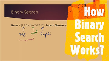 Binary Search Series | How Binary Search Works? | Coders Camp