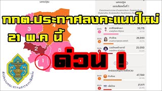 #ด่วน! #กกต. ประกาศวัน#เลือกตั้งใหม่ 21 พ.ค. นี้ #เลือกตัง66 #เขตเลือกตั้งที่1 #จังหวัดนครปฐม