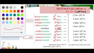 مقدمة في العلوم الطبيعية - كيمياء - الفصل الاول (الجزء 1) - جامعة الملك عبدالعزيز