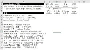 excel vba入门教程，替换在代码中如何操作？快来学习Replace方法