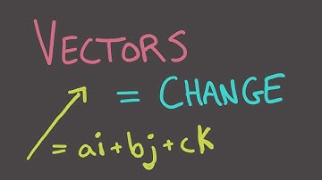 Calculus 3, Session 3 -- Vectors; component form; magnitude; unit vectors; midpoints