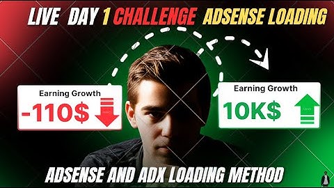 LIVE ADSENSE + ADX LOADING Method | Website Series PART-1|$0 to REAL Earnings | Earn With Faizan Ali