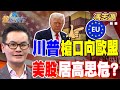 美股動態與經濟影響