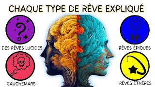 Chaque type de rêve expliqué en 6 minutes