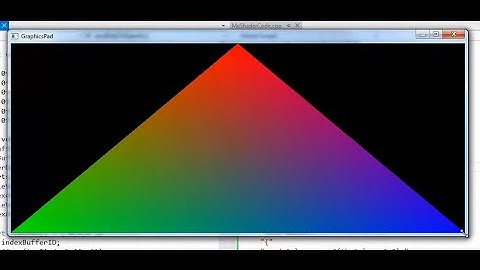 Vertex Attributes Triangle Interpolation
