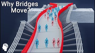 How The Millennium Bridge Became The World's Most Wobbly Bridge