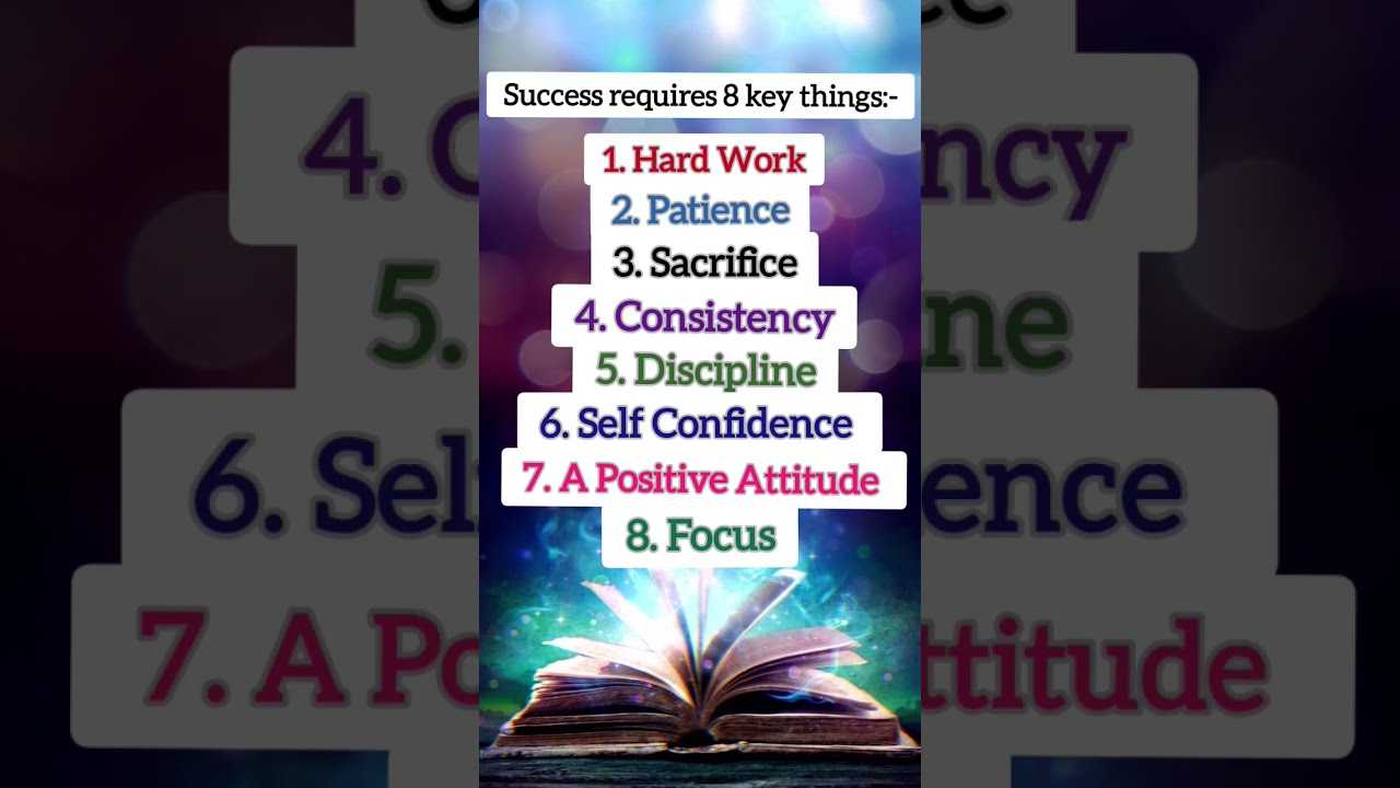 Success Requires 8 Key Things Motivation Upsc Ias Lbsnaa Subscribe Like Shorts Study Share