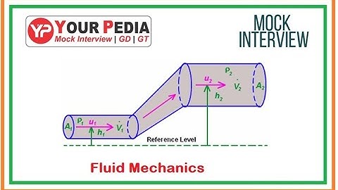 Fluid Mechanics Mock Interview, Fluid Mechanics interview questions for IITs, FM Interview Questions