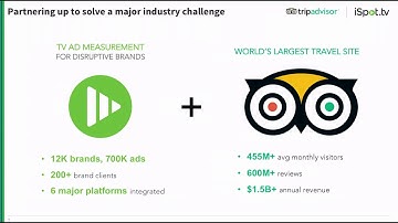 "How Disruptive Brands Measure Lift on TV" - Sean Muller and Tim D