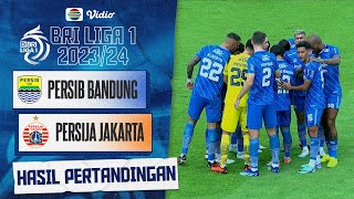 Hasil Akhir Pertandingan - PERSIB Bandung Vs PERSIJA Jakarta | BRI Liga 1 2023/24