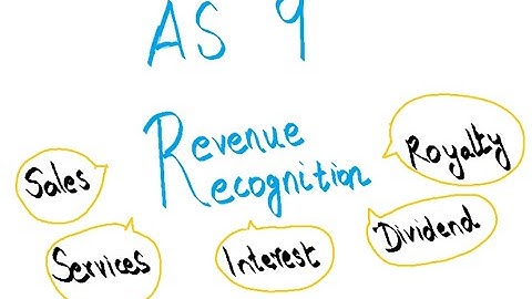 AS 9 Revenue recognition - Made easy - All about AS 9 in next 20 min
