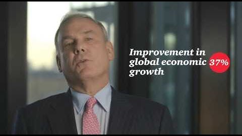 How do CEOs feel about the economy?