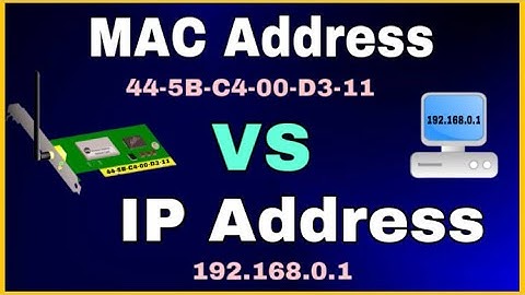 MAC address vs IP address - What