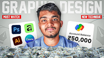 How to Get Unlimited Clients as a Graphic Designer in 2026 | Guaranteed Methods